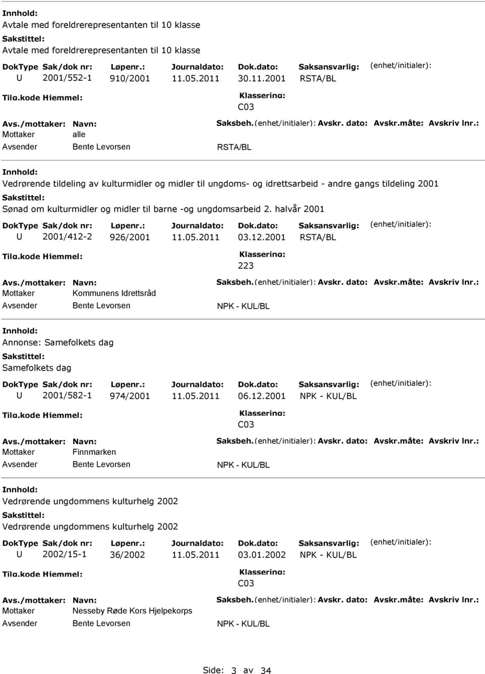 og midler til barne -og ungdomsarbeid 2. halvår 2001 2001/-2 926/2001 03.12.