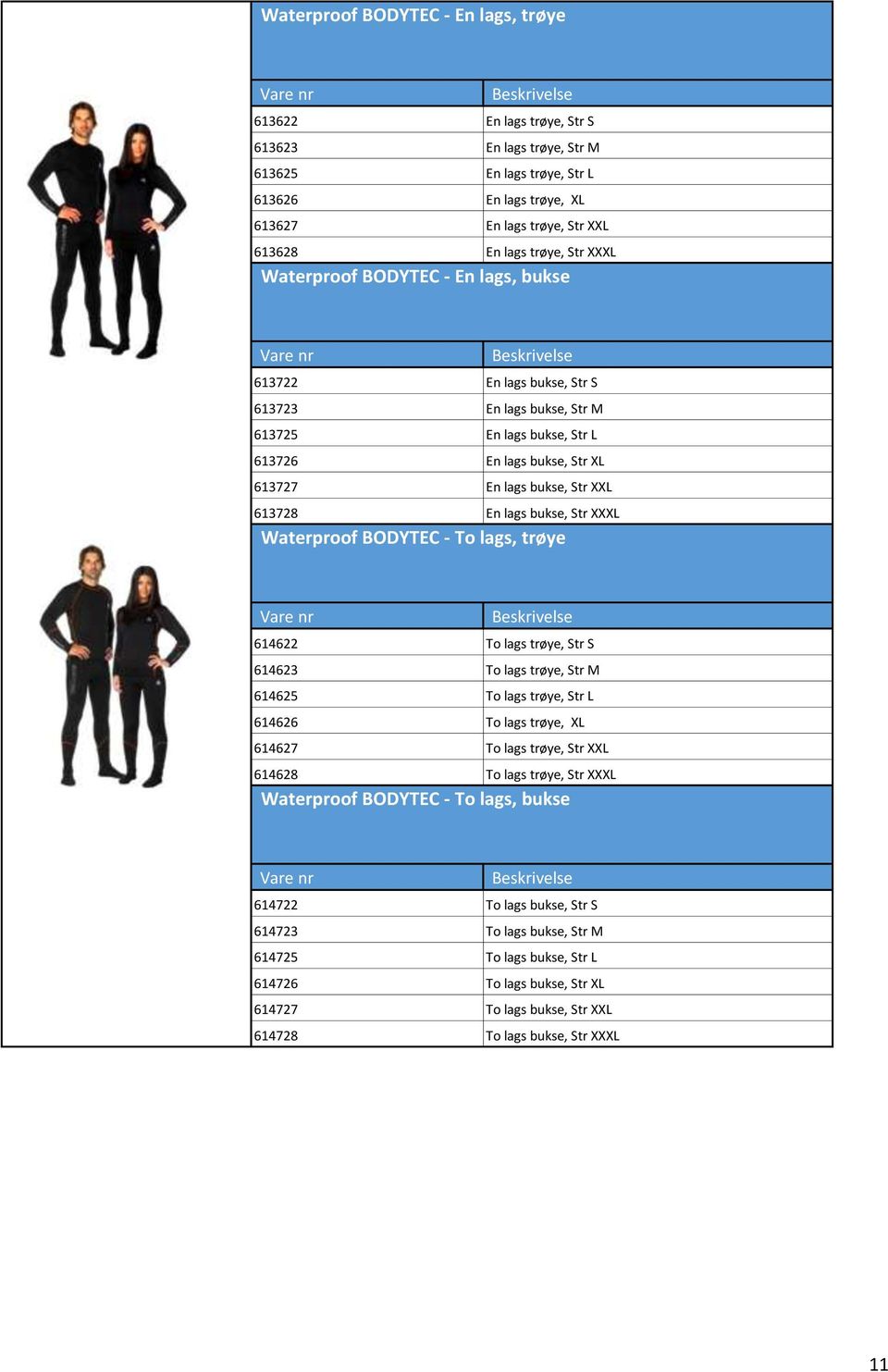 XXL 613728 En lags bukse, Str XXXL Waterproof BODYTEC - To lags, trøye kr 650 614622 To lags trøye, Str S 614623 To lags trøye, Str M 614625 To lags trøye, Str L 614626 To lags trøye, XL 614627 To