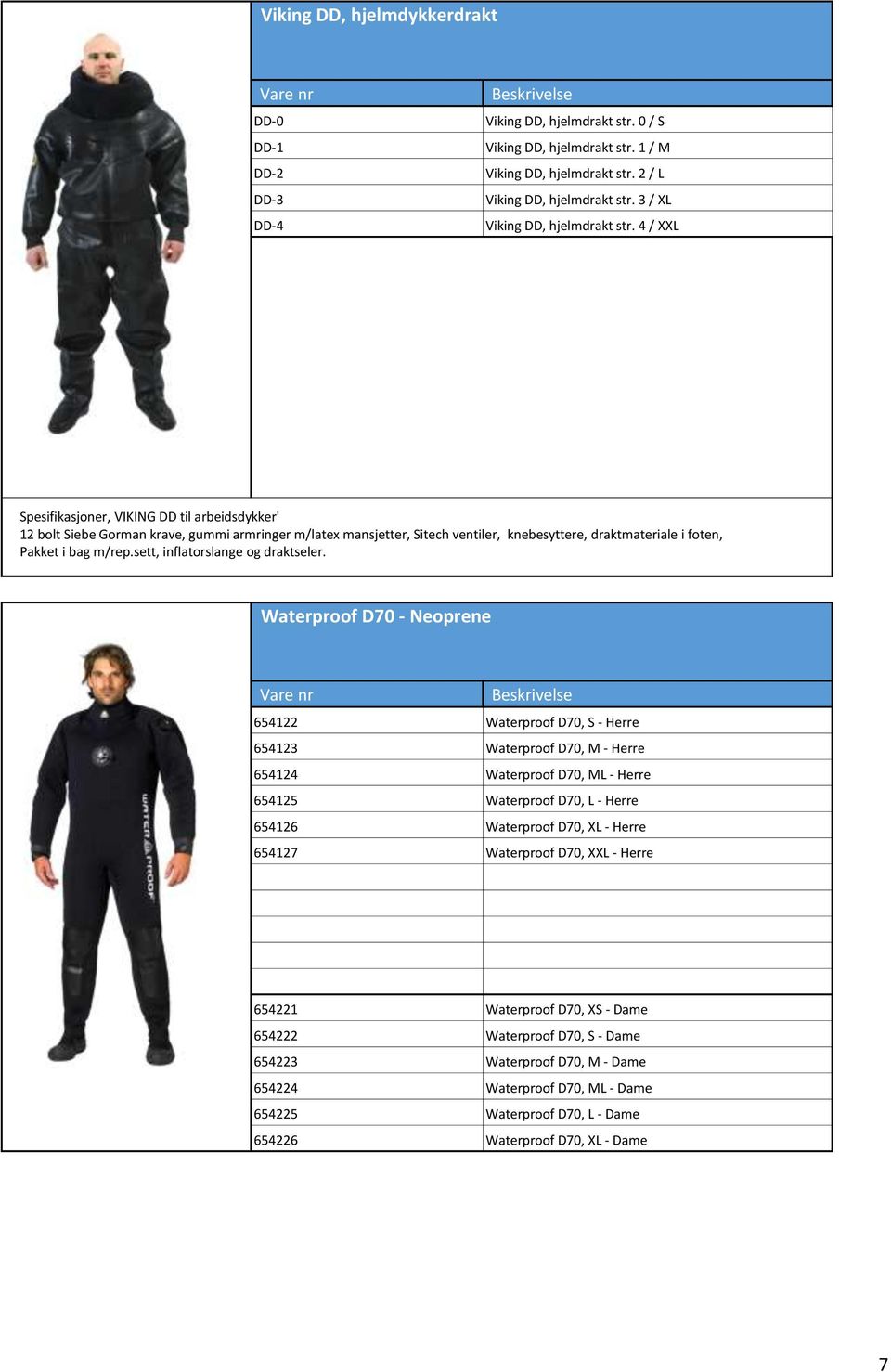 4 / XXL Spesifikasjoner, VIKING DD til arbeidsdykker' 12 bolt Siebe Gorman krave, gummi armringer m/latex mansjetter, Sitech ventiler, knebesyttere, draktmateriale i foten, Pakket i bag m/rep.