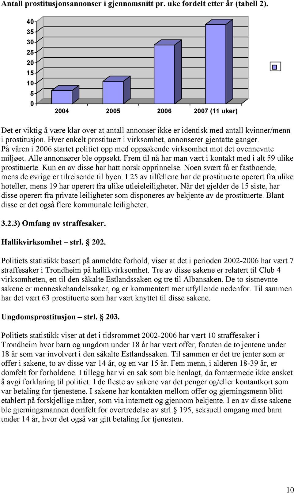 Hver enkelt prostituert i virksomhet, annonserer gjentatte ganger. På våren i 2006 startet politiet opp med oppsøkende virksomhet mot det ovennevnte miljøet. Alle annonsører ble oppsøkt.