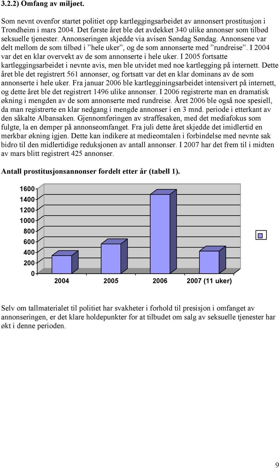 Annonsene var delt mellom de som tilbød i hele uker, og de som annonserte med rundreise. I 2004 var det en klar overvekt av de som annonserte i hele uker.