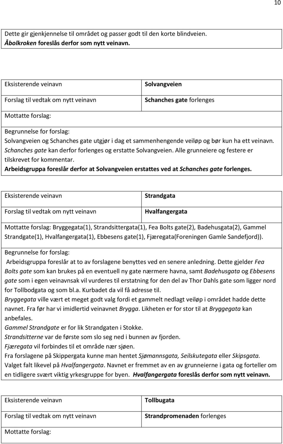 Schanches gate kan derfor forlenges og erstatte Solvangveien. Alle grunneiere og festere er tilskrevet for kommentar.