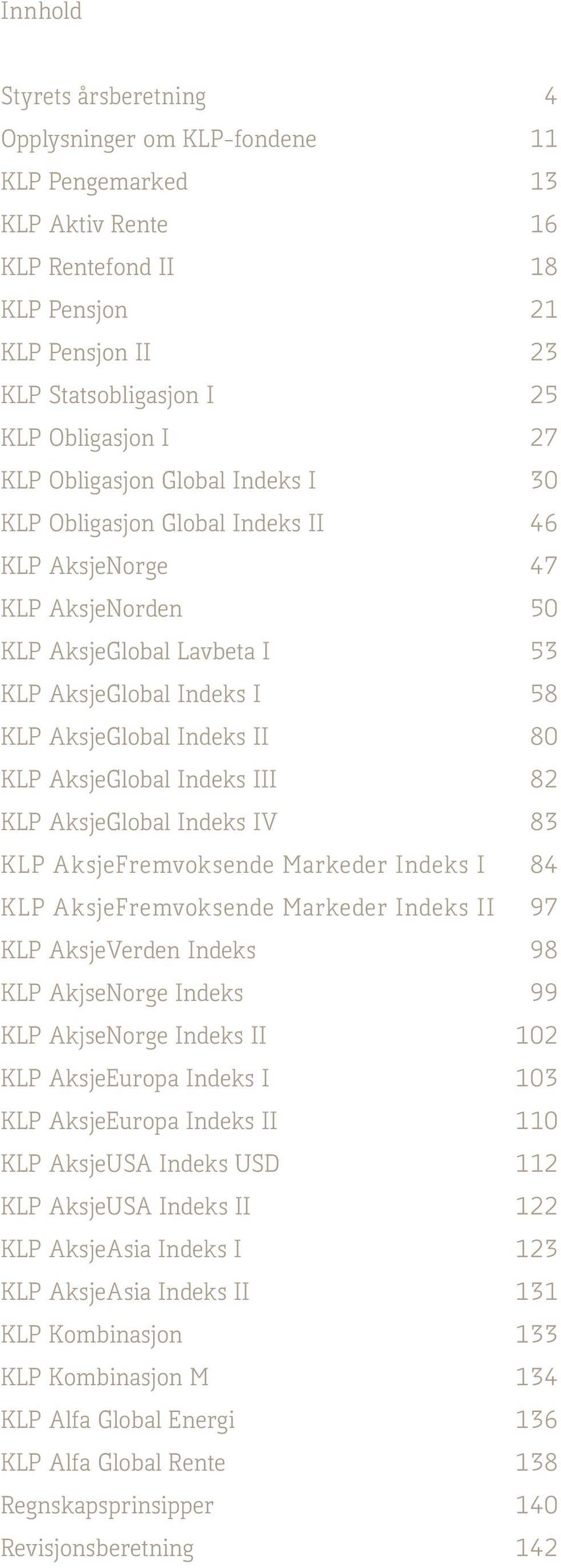 AksjeGlobal Indeks III 82 KLP AksjeGlobal Indeks IV 83 KLP AksjeFremvoksende Markeder Indeks I 84 KLP AksjeFremvoksende Markeder Indeks II 97 KLP AksjeVerden Indeks 98 KLP AkjseNorge Indeks 99 KLP