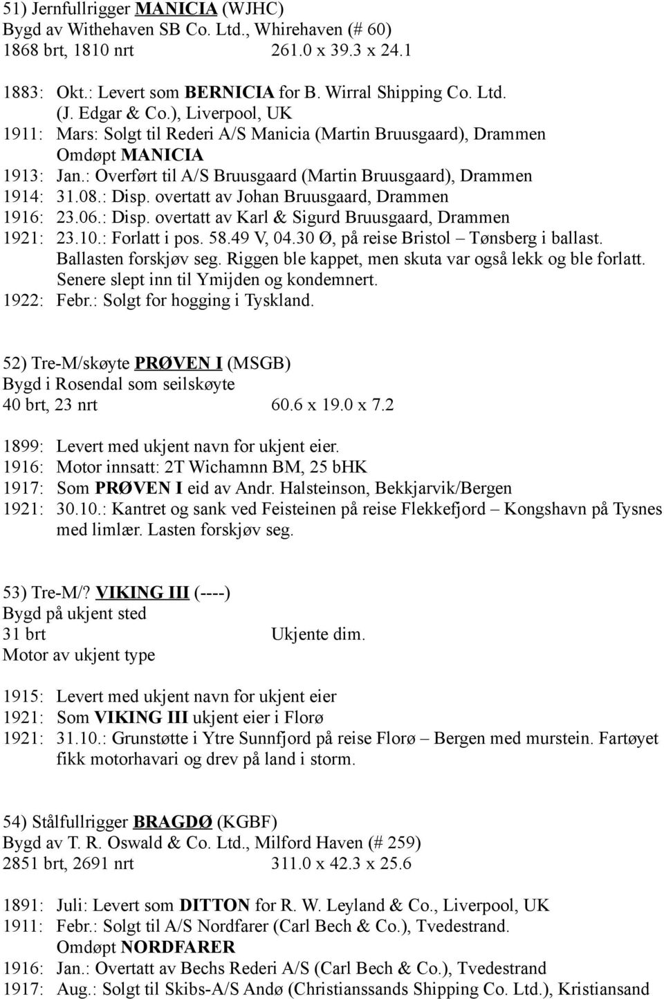 : Disp. overtatt av Johan Bruusgaard, Drammen 1916: 23.06.: Disp. overtatt av Karl & Sigurd Bruusgaard, Drammen 1921: 23.10.: Forlatt i pos. 58.49 V, 04.30 Ø, på reise Bristol Tønsberg i ballast.