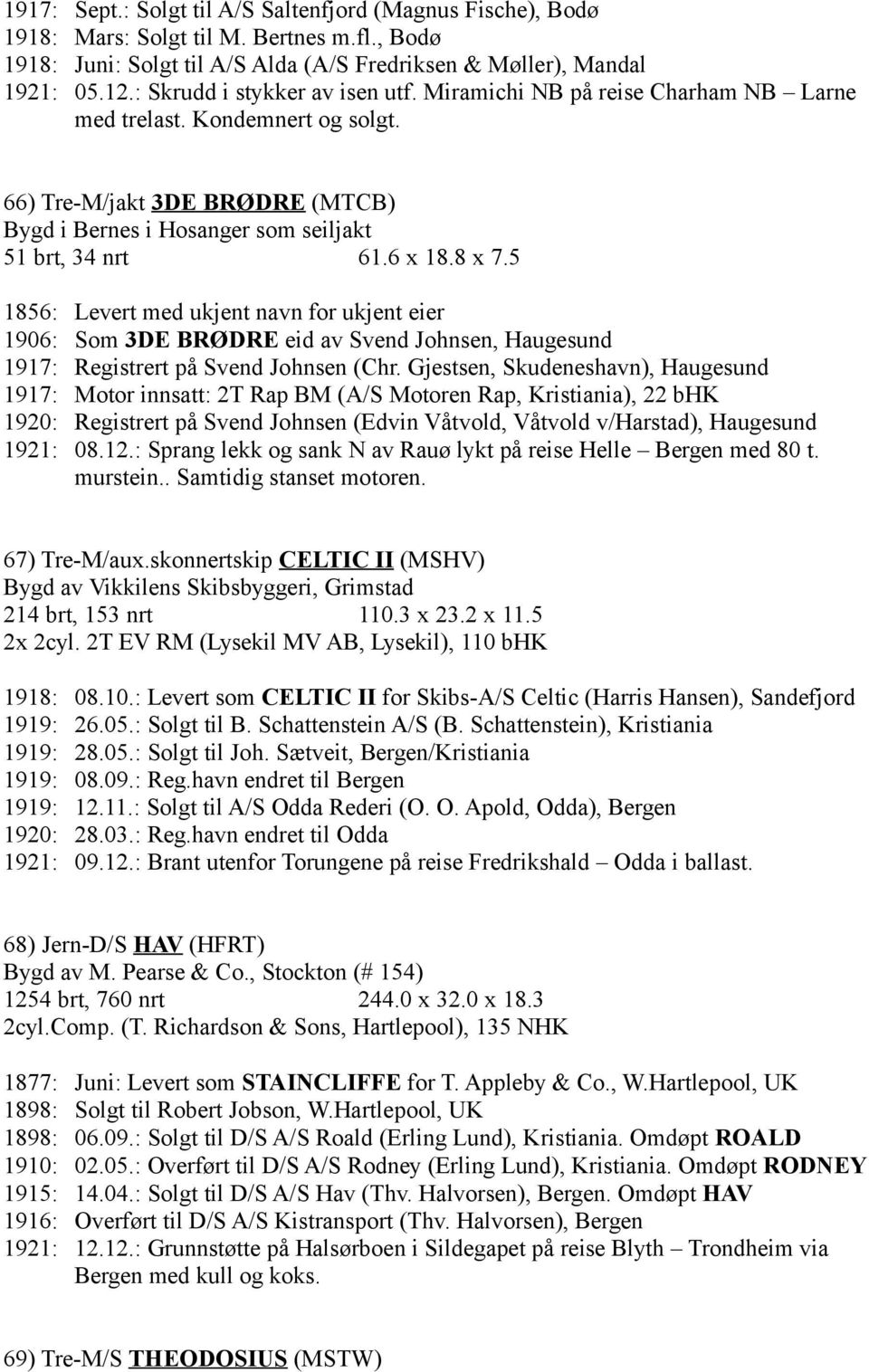 6 x 18.8 x 7.5 1856: Levert med ukjent navn for ukjent eier 1906: Som 3DE BRØDRE eid av Svend Johnsen, Haugesund 1917: Registrert på Svend Johnsen (Chr.