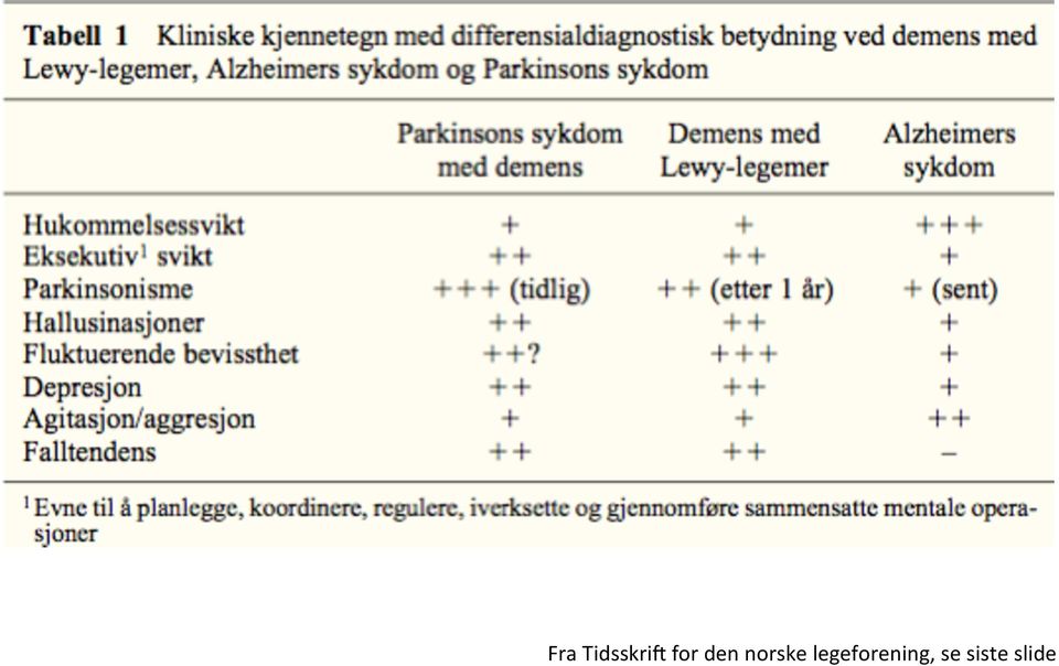 lægeforening, se siste slide Fra