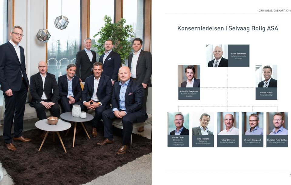 eiendoms investeringer 6 Bård Teigland Salgs- og markedsdirektør Sverre Molvik Finansdirektør