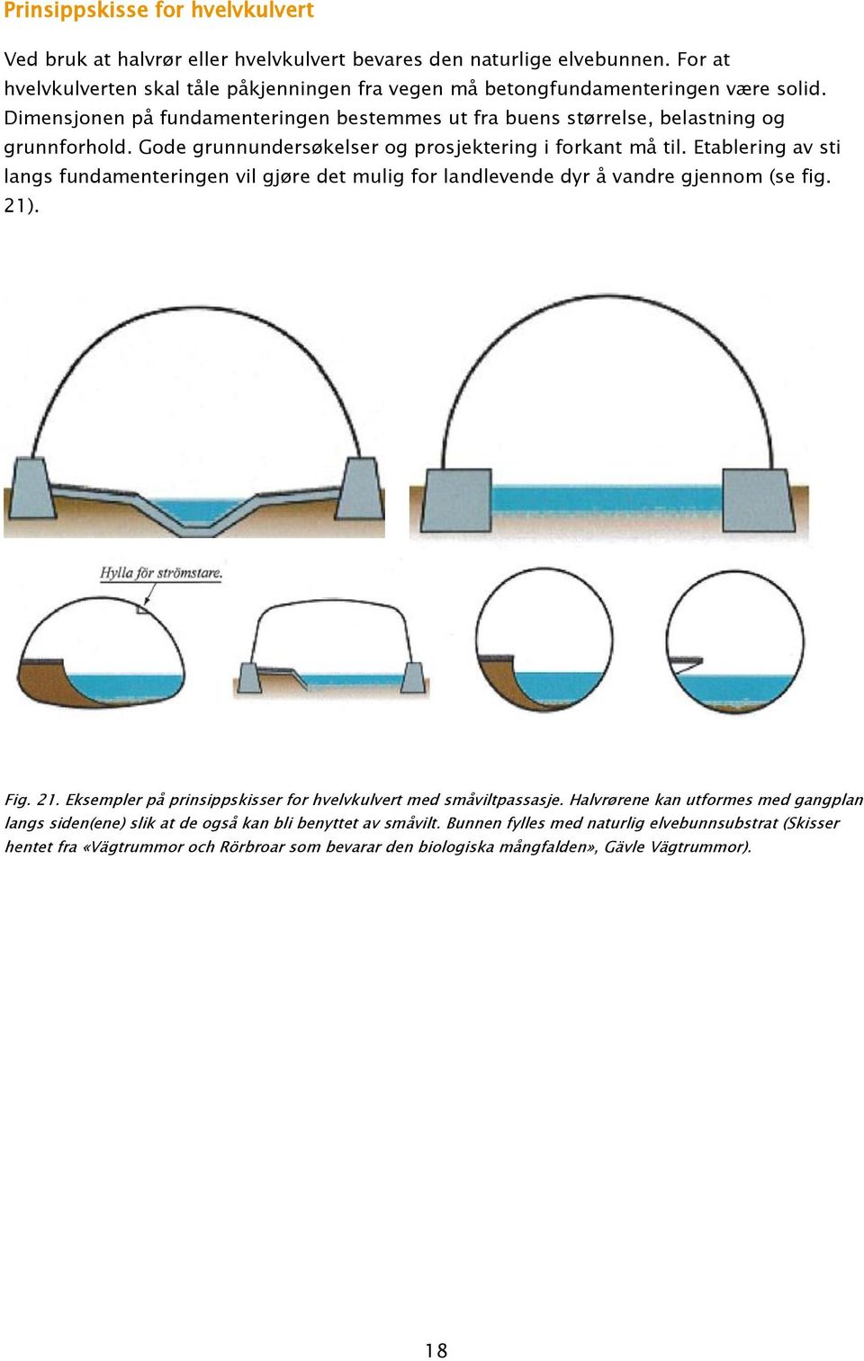 Etablering av sti langs fundamenteringen vil gjøre det mulig for landlevende dyr å vandre gjennom (se fig. 21). Fig. 21. Eksempler på prinsippskisser for hvelvkulvert med småviltpassasje.