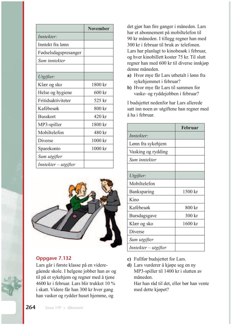 I tillegg regner han med 300 kr i februar til bruk av telefonen. Lars har planlagt to kinobesøk i februar, og hver kinobillett koster 75 kr.