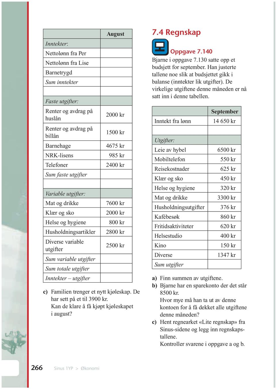 kr 985 kr 2400 kr 7600 kr 2000 kr 800 kr 2800 kr 2500 kr c) Familien trenger et nytt kjøleskap. De har sett på et til 3900 kr. Kan de klare å få kjøpt kjøleskapet i august? 7.4 Regnskap Oppgave 7.