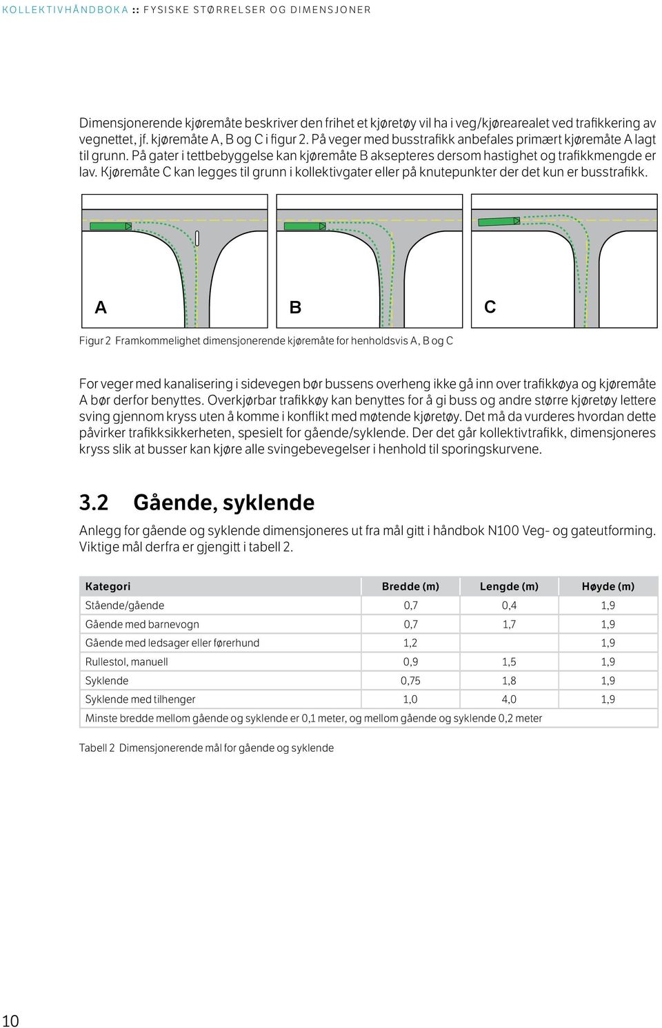 Kjøremåte C kan legges til grunn i kollektivgater eller på knutepunkter der det kun er busstrafikk.