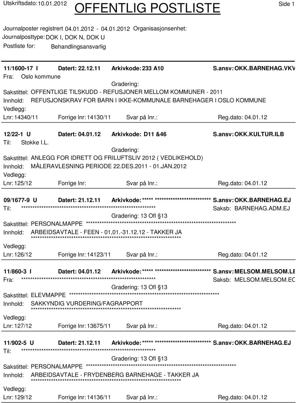 14130/11 Svar på lnr.: Reg.dato: 04.01.12 12/22-1 U Datert: 04.01.12 Arkivkode: D11 &46 S.ansv: OKK.KULT