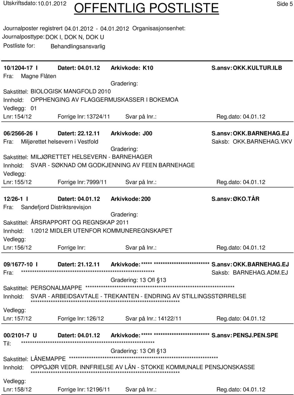 12.11 Arkivkode: J00 S.ansv: OKK.BARNEHAG.EJ Fra: Miljørettet helsevern i Vestfold Saksb: OKK.BARNEHAG.VKV Sakstittel: MILJØRETTET HELSEVERN - BARNEHAGER Innhold: SVAR - SØKNAD OM GODKJENNING AV FEEN BARNEHAGE Lnr: 155/12 Forrige lnr: 7999/11 Svar på lnr.