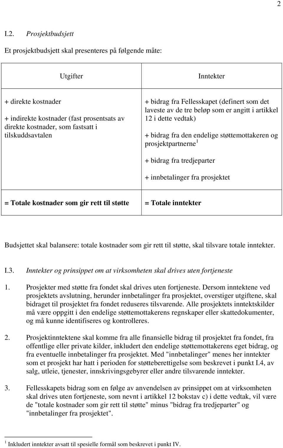 bidrag fra tredjeparter + innbetalinger fra prosjektet = Totale kostnader som gir rett til støtte = Totale inntekter Budsjettet skal balansere: totale kostnader som gir rett til støtte, skal tilsvare