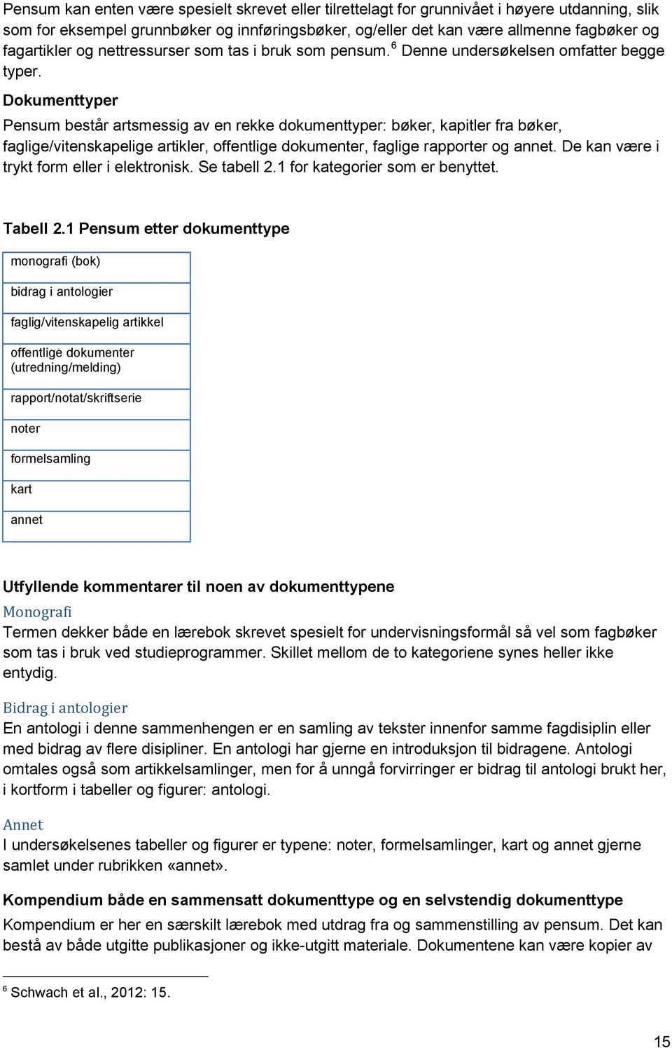 Dokumenttyper Pensum består artsmessig av en rekke dokumenttyper: bøker, kapitler fra bøker, faglige/vitenskapelige artikler, offentlige dokumenter, faglige rapporter og annet.