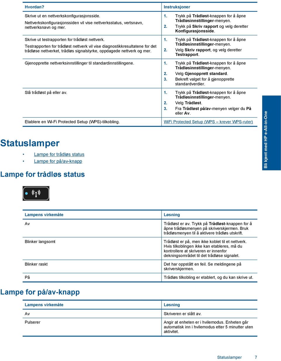 Trykk på Trådløst-knappen for å åpne Trådløsinnstillinger-menyen. 2. Trykk på Skriv rapport og velg deretter Konfigurasjonsside. 1. Trykk på Trådløst-knappen for å åpne Trådløsinnstillinger-menyen. 2. Velg Skriv rapport, og velg deretter Testrapport.