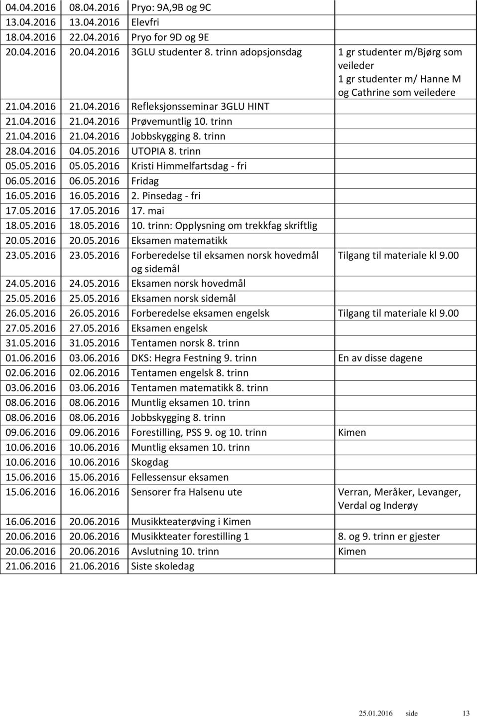 trinn 21.04.2016 21.04.2016 Jobbskygging 8. trinn 28.04.2016 04.05.2016 UTOPIA 8. trinn 05.05.2016 05.05.2016 Kristi Himmelfartsdag - fri 06.05.2016 06.05.2016 Fridag 16.05.2016 16.05.2016 2. Pinsedag - fri 17.