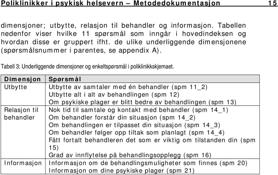 Tabell 3: Underliggende dimensjoner og enkeltspørsmål i poliklinikkskjemaet.