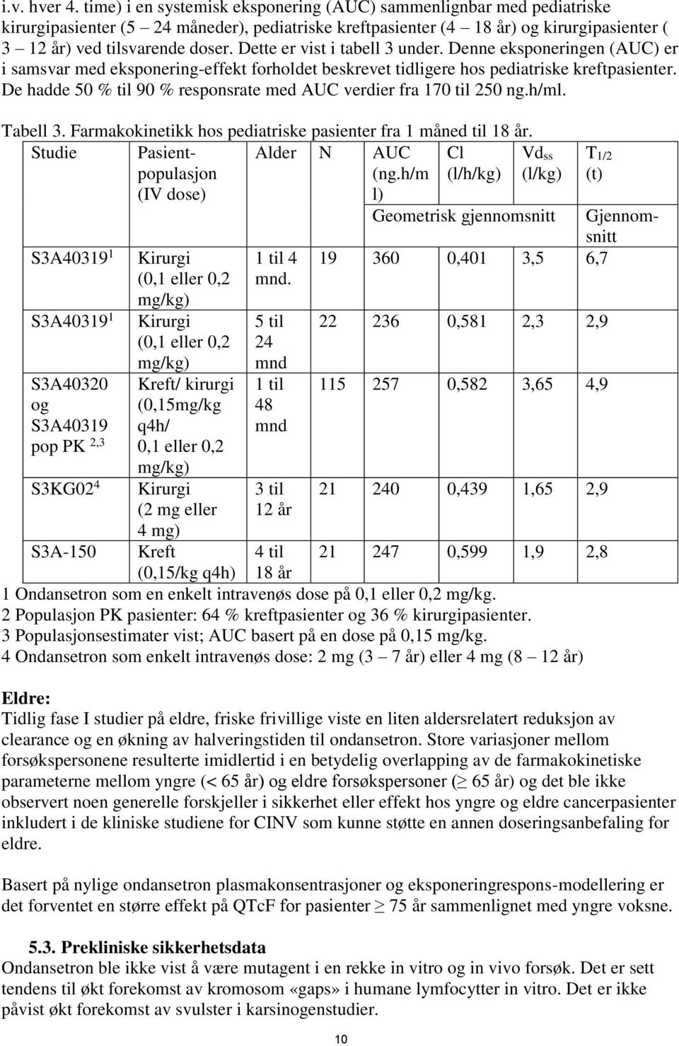 Dette er vist i tabell 3 under. Denne eksponeringen (AUC) er i samsvar med eksponering-effekt forholdet beskrevet tidligere hos pediatriske kreftpasienter.