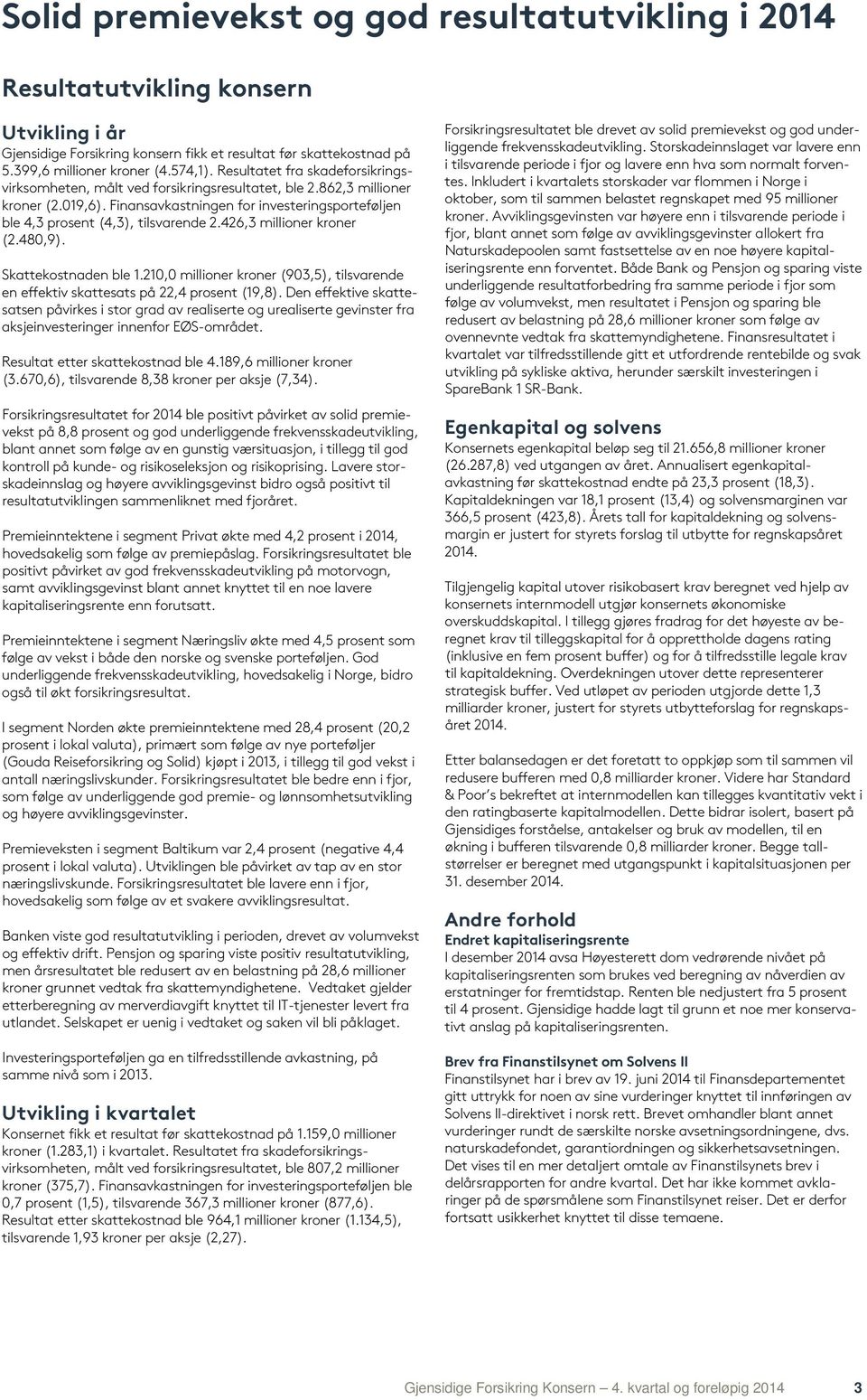 Finansavkastningen for investeringsporteføljen ble 4,3 prosent (4,3), tilsvarende 2.426,3 millioner kroner (2.480,9). Skattekostnaden ble 1.