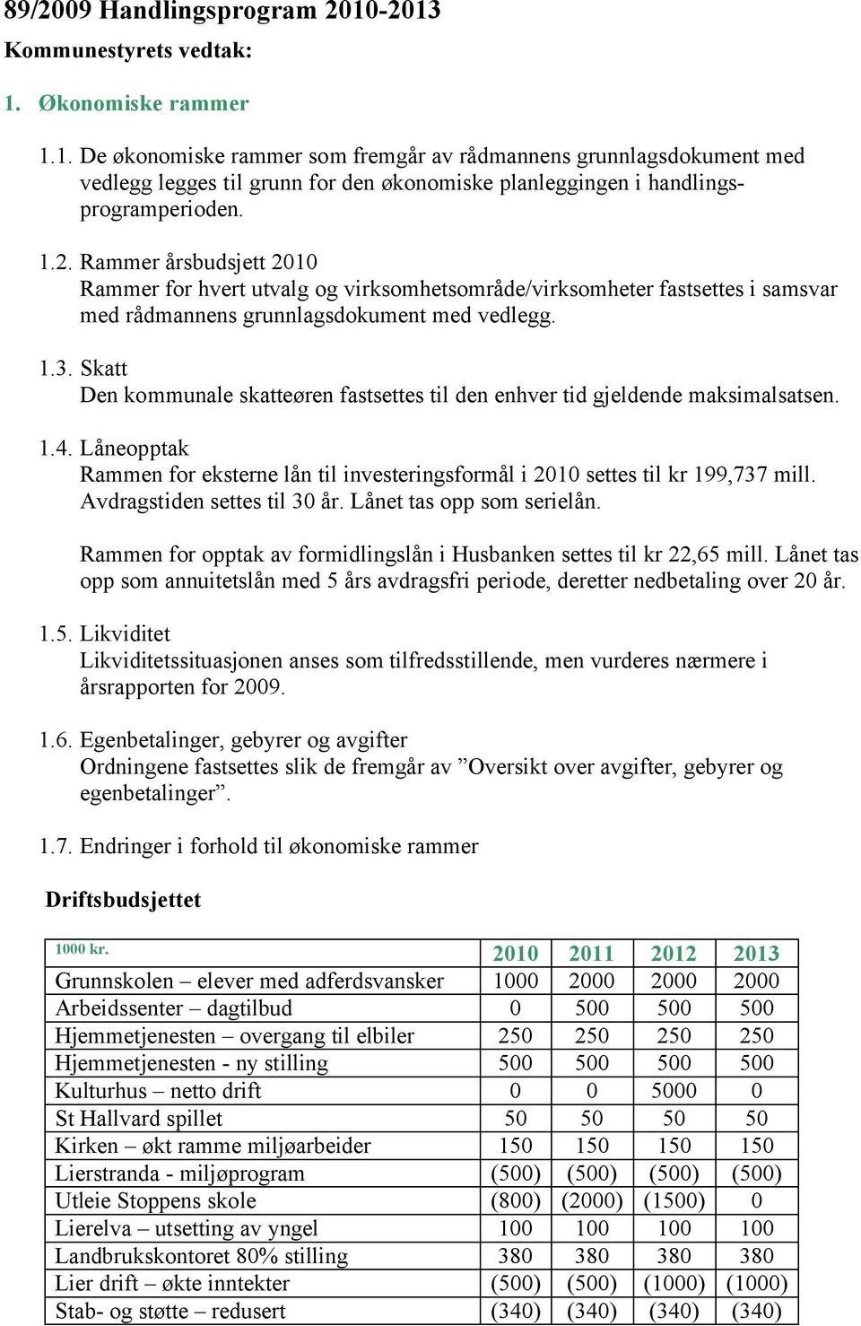 Skatt Den kommunale skatteøren fastsettes til den enhver tid gjeldende maksimalsatsen. 1.4. Låneopptak Rammen for eksterne lån til investeringsformål i 2010 settes til kr 199,737 mill.