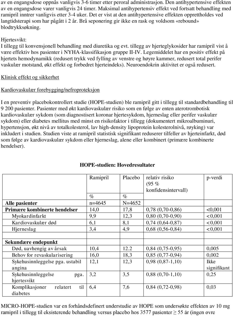 Det er vist at den antihypertensive effekten opprettholdes ved langtidsterapi som har pågått i 2 år. Brå seponering gir ikke en rask og voldsom «rebound» blodtrykksøkning.