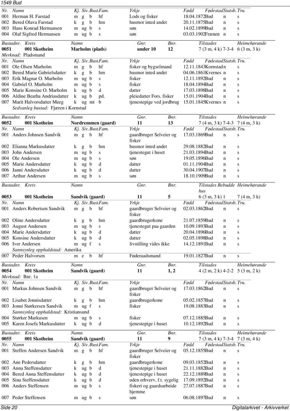 1843Kornstadn s 002 Bered Marie Gabrielsdatter k g b hm husmor inted andet 04.06.1861Kvernes n s 003 Erik Magnar O. Marholm m ug b s fisker 12.11.1892Bud n s 004 Gabriel O. Marholm m ug b s fisker 18.