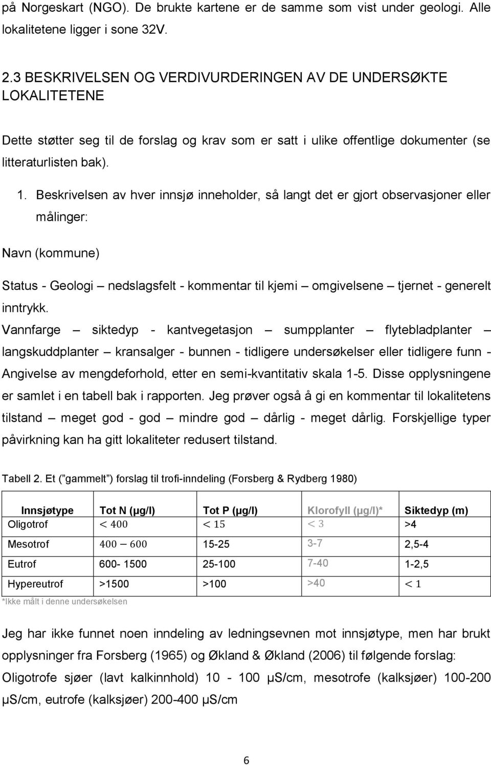 Beskrivelsen av hver innsjø inneholder, så langt det er gjort observasjoner eller målinger: Navn (kommune) Status - Geologi nedslagsfelt - kommentar til kjemi omgivelsene tjernet - generelt inntrykk.