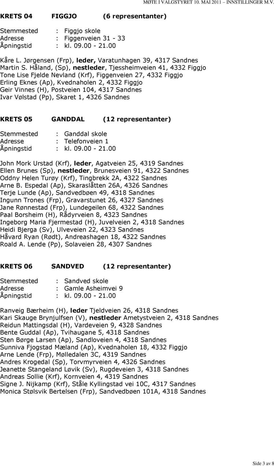 Sandnes Ivar Vølstad (Pp), Skaret 1, 4326 Sandnes KRETS 05 GANDDAL (12 representanter) Stemmested : Ganddal skole Adresse : Telefonveien 1 John Mork Urstad (Krf), leder, Agatveien 25, 4319 Sandnes