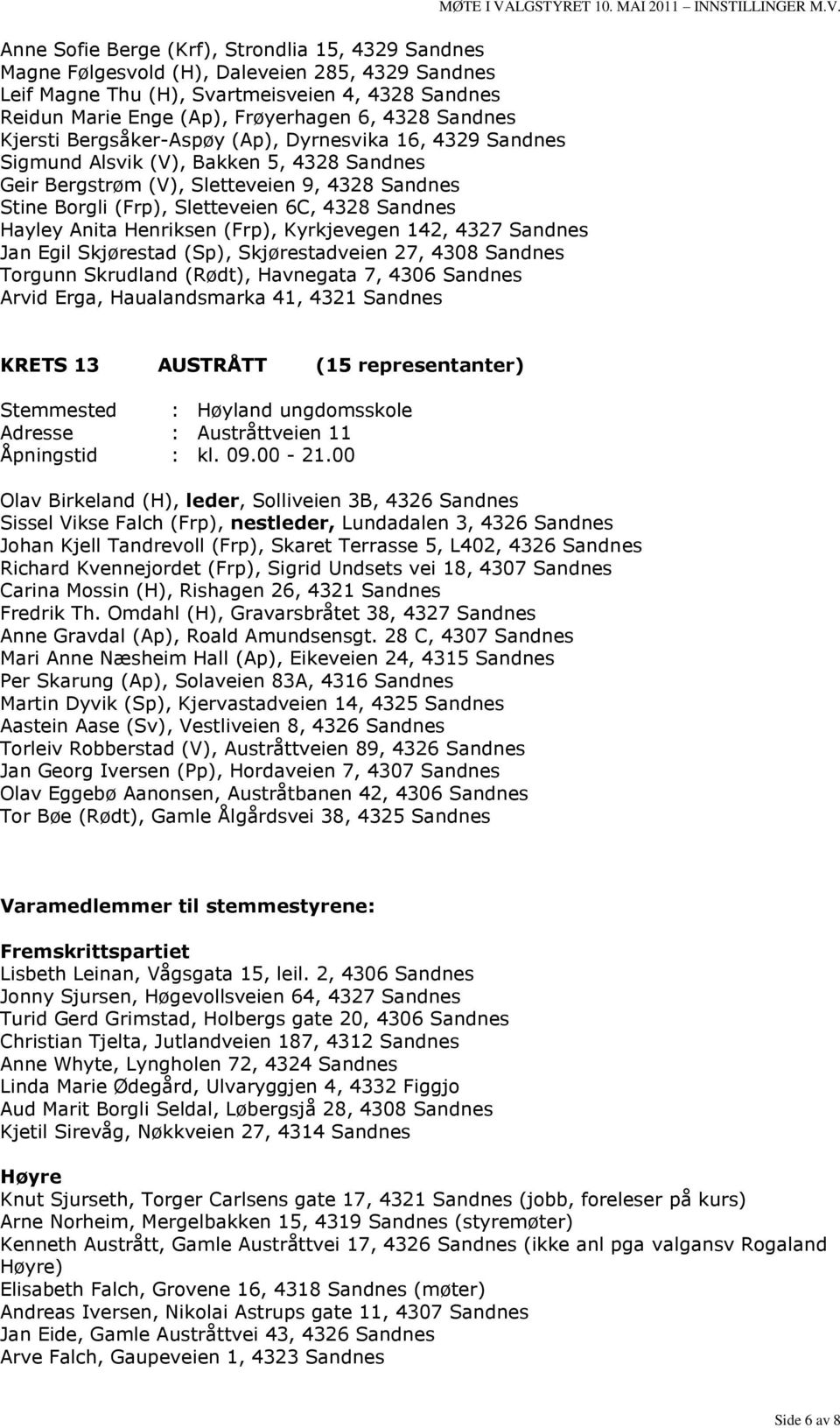 Sandnes Hayley Anita Henriksen (Frp), Kyrkjevegen 142, 4327 Sandnes Jan Egil Skjørestad (Sp), Skjørestadveien 27, 4308 Sandnes Torgunn Skrudland (Rødt), Havnegata 7, 4306 Sandnes Arvid Erga,