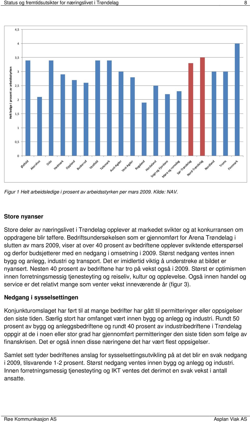 Bedriftsundersøkelsen som er gjennomført for Arena Trøndelag i slutten av mars 2009, viser at over 40 prosent av bedriftene opplever sviktende etterspørsel og derfor budsjetterer med en nedgang i