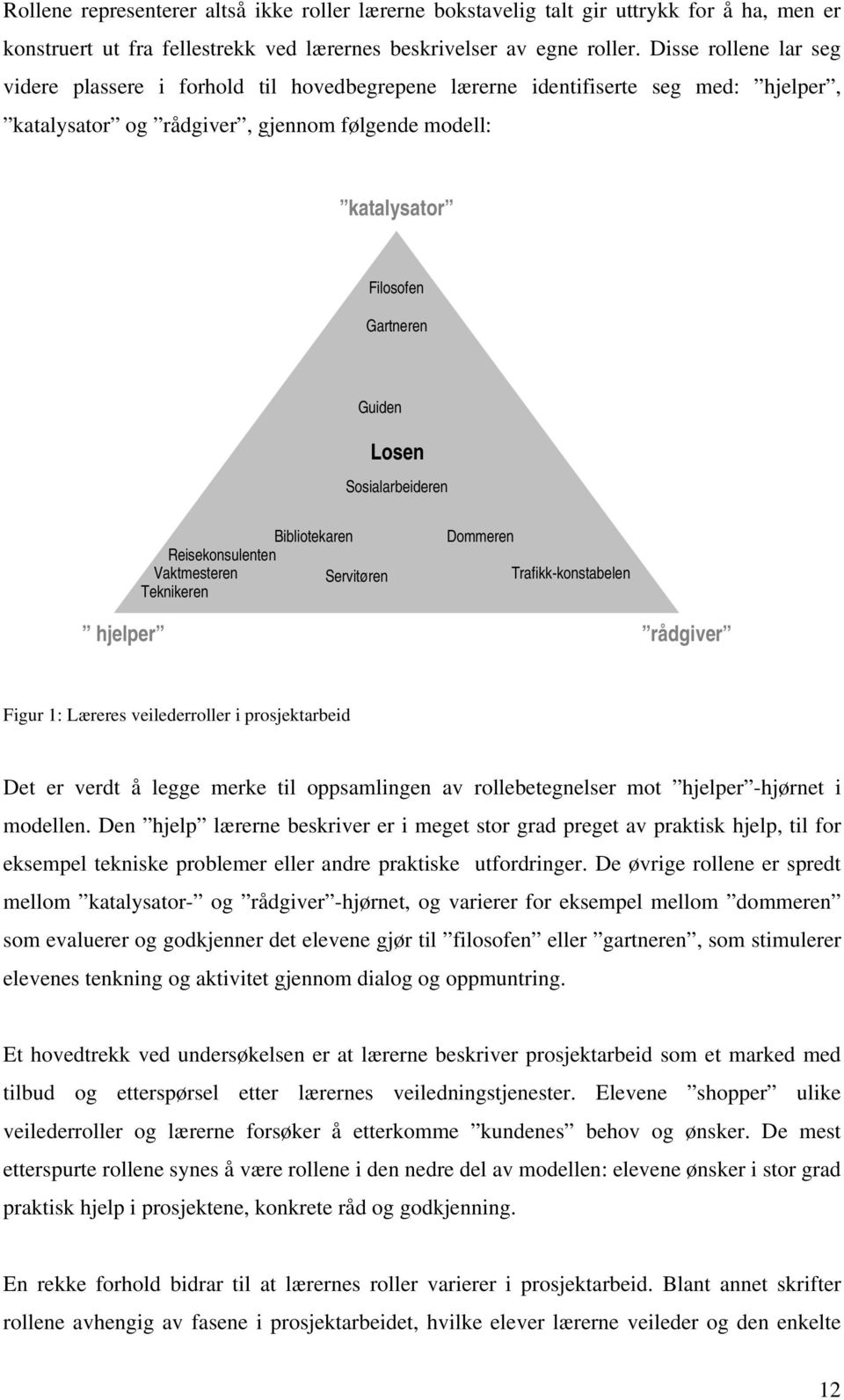 Losen Sosialarbeideren Bibliotekaren Reisekonsulenten Vaktmesteren Servitøren Teknikeren Dommeren Trafikk-konstabelen hjelper rådgiver Figur 1: Læreres veilederroller i prosjektarbeid Det er verdt å