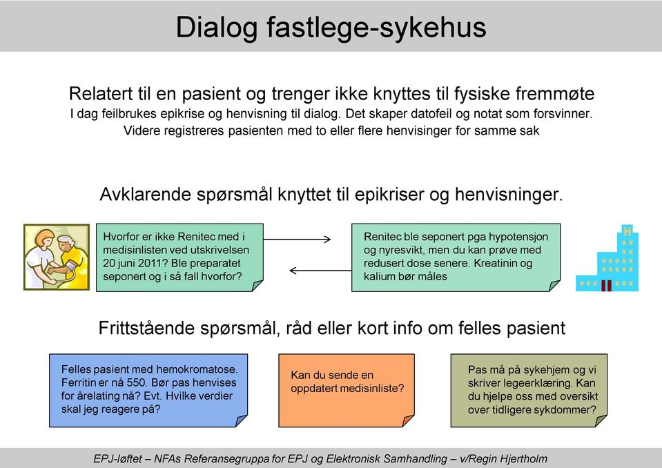 Hvorfor er ikke Renitec med i medisinlisten ved utskrivelsen 20 juni 2011? Ble preparatet seponert og i så fall hvorfor?