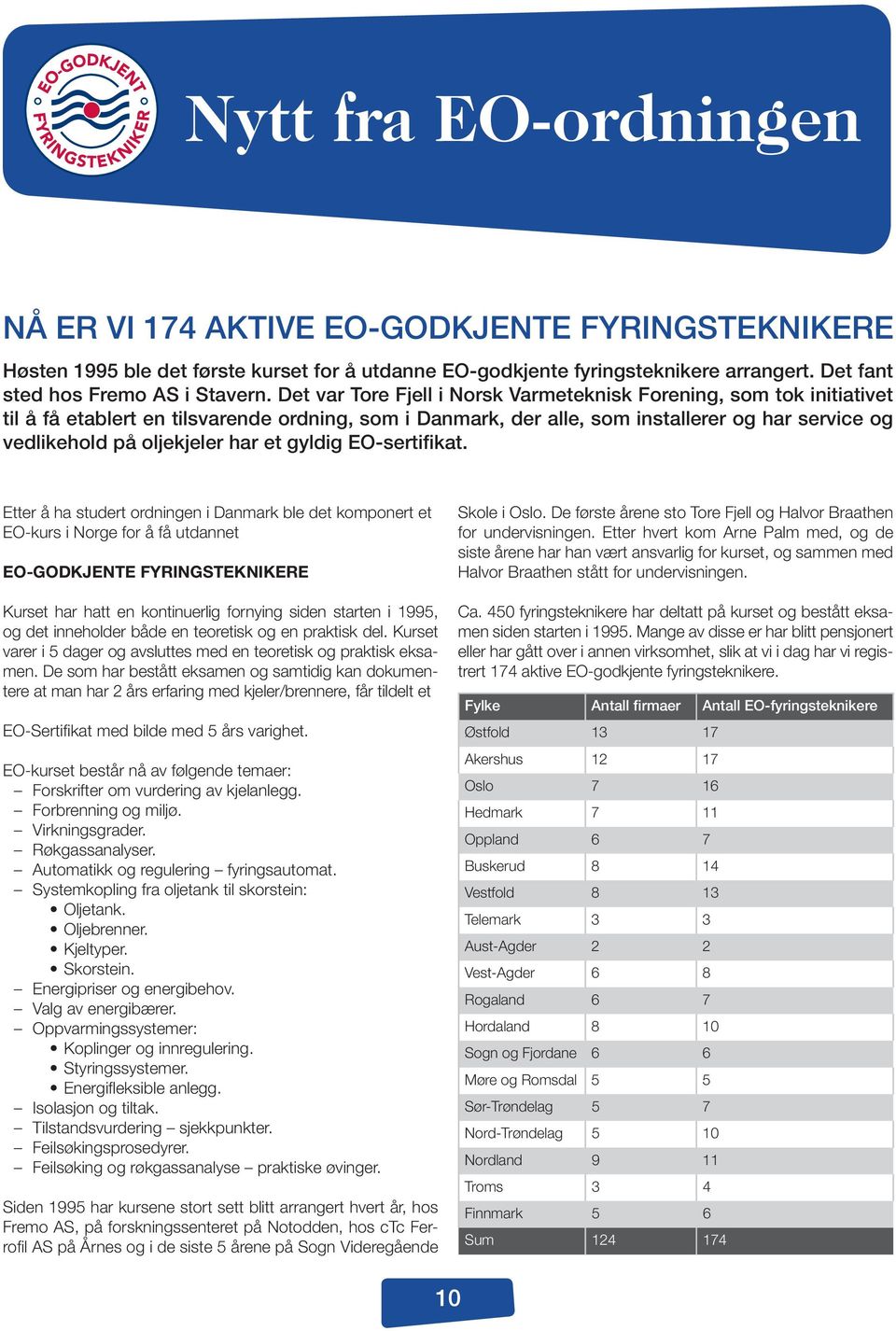 har et gyldig EO-sertifikat.