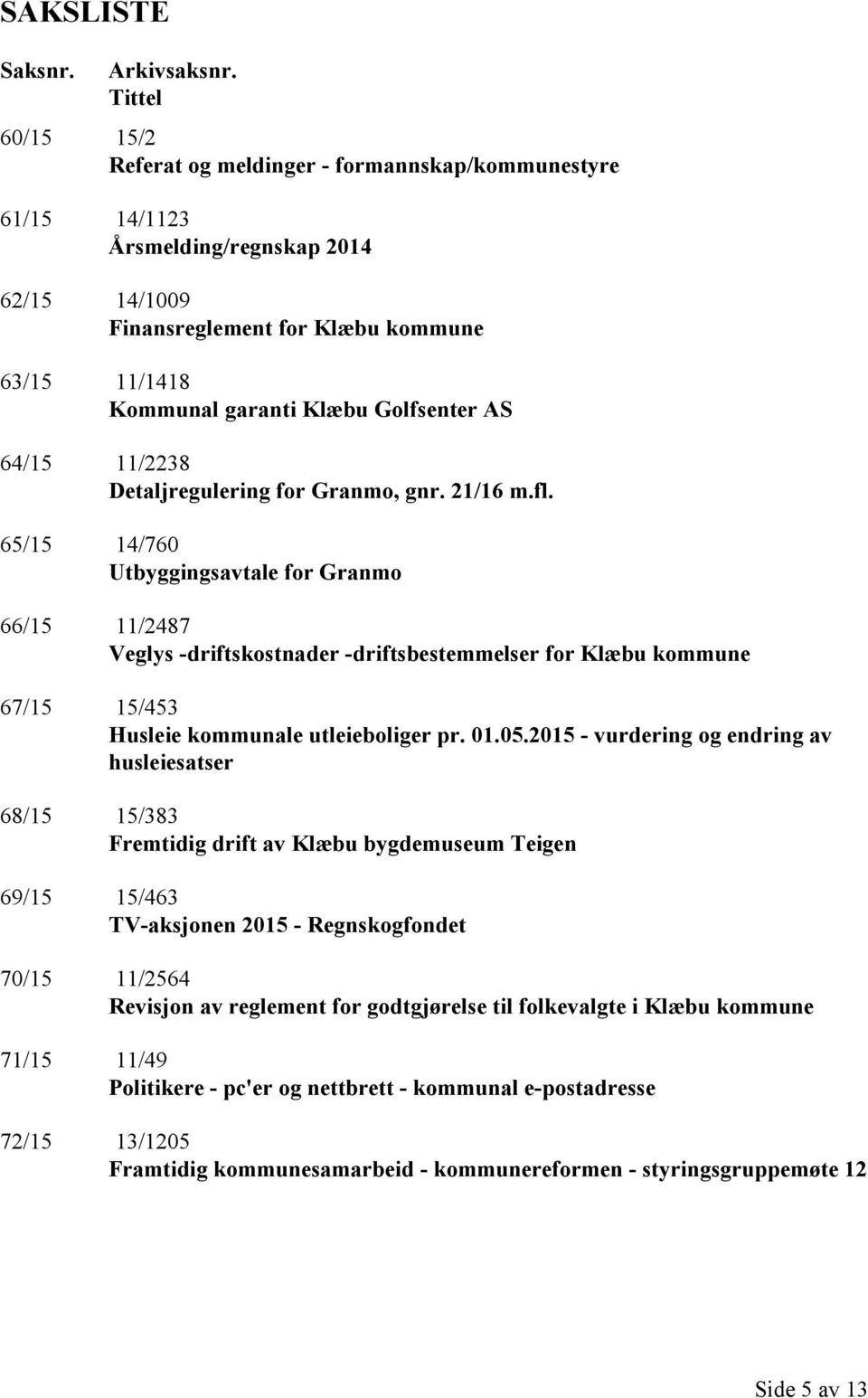 Golfsenter AS 64/15 11/2238 Detaljregulering for Granmo, gnr. 21/16 m.fl.