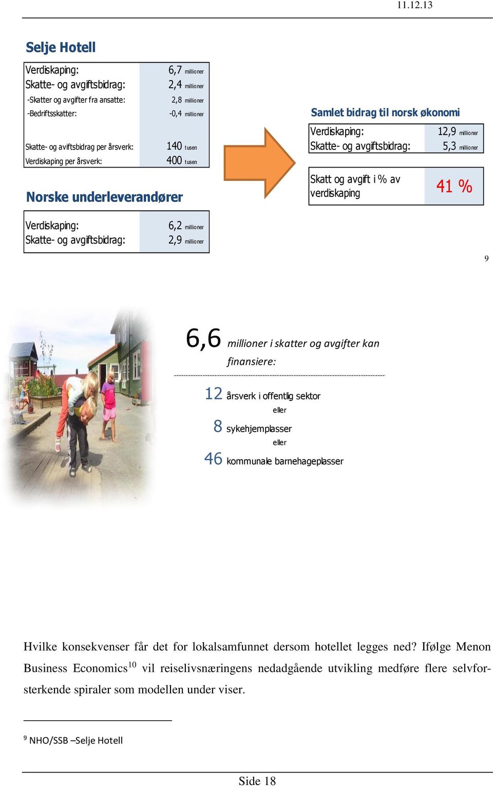 verdiskaping 41 % Verdiskaping: Skatte- og avgiftsbidrag: 6,2 millioner 2,9 millioner 9 6,6 millioner i skatter og avgifter kan finansiere: 12 årsverk i offentlig sektor eller 8 sykehjemplasser eller