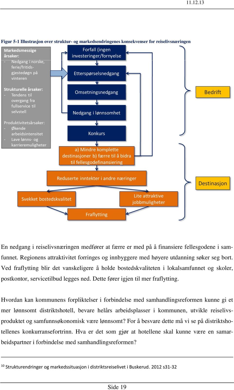 Ved fraflytting blir det vanskeligere å holde bostedskvaliteten i lokalsamfunnet og skoler, postkontor, servicetilbud legges ned. Dette fører igjen til mer fraflytting.