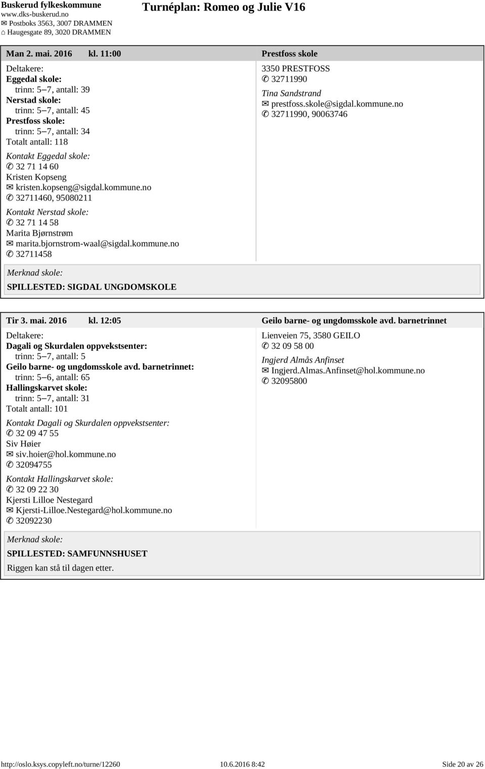 Kopseng kristen.kopseng@sigdal.kommune.no 32711460, 95080211 Kontakt Nerstad skole: 32 71 14 58 Marita Bjørnstrøm marita.bjornstrom-waal@sigdal.kommune.no 32711458 SPILLESTED: SIGDAL UNGDOMSKOLE 3350 PRESTFOSS 32711990 Tina Sandstrand prestfoss.