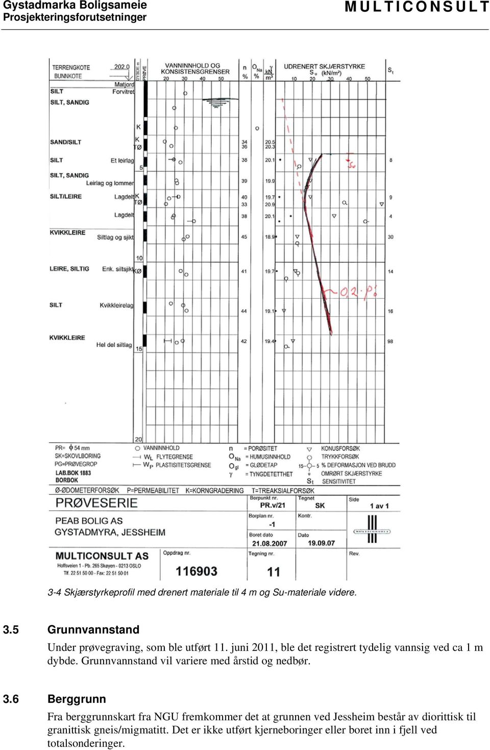 juni 2011, ble det registrert tydelig vannsig ved ca 1 m dybde. Grunnvannstand vil variere med årstid og nedbør. 3.