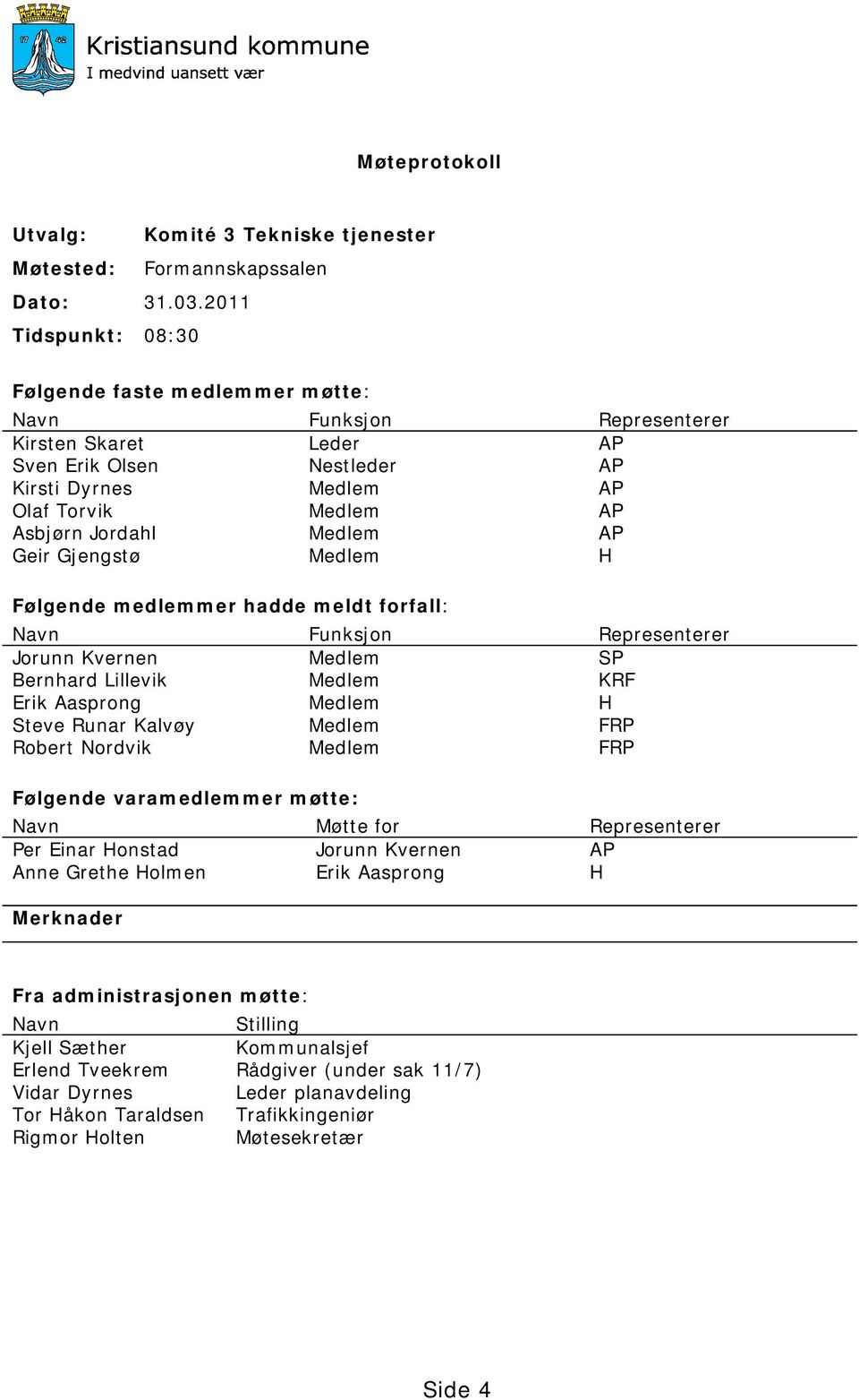 Medlem AP Geir Gjengstø Medlem H Følgende medlemmer hadde meldt forfall: Navn Funksjon Representerer Jorunn Kvernen Medlem SP Bernhard Lillevik Medlem KRF Erik Aasprong Medlem H Steve Runar Kalvøy