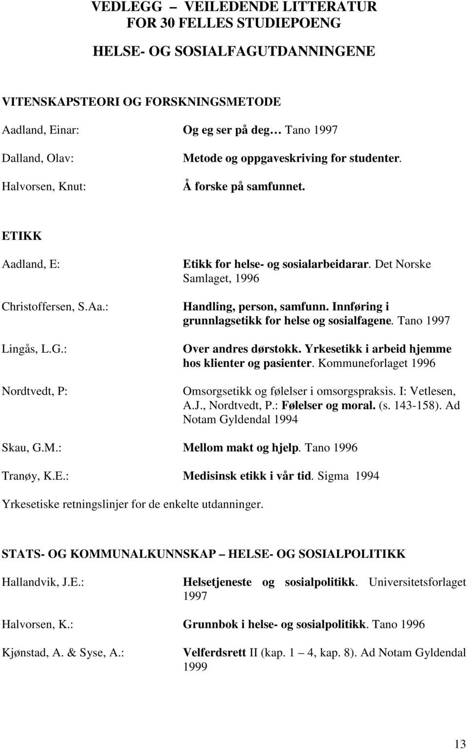 Det Norske Samlaget, 1996 Handling, person, samfunn. Innføring i grunnlagsetikk for helse og sosialfagene. Tano 1997 Over andres dørstokk. Yrkesetikk i arbeid hjemme hos klienter og pasienter.