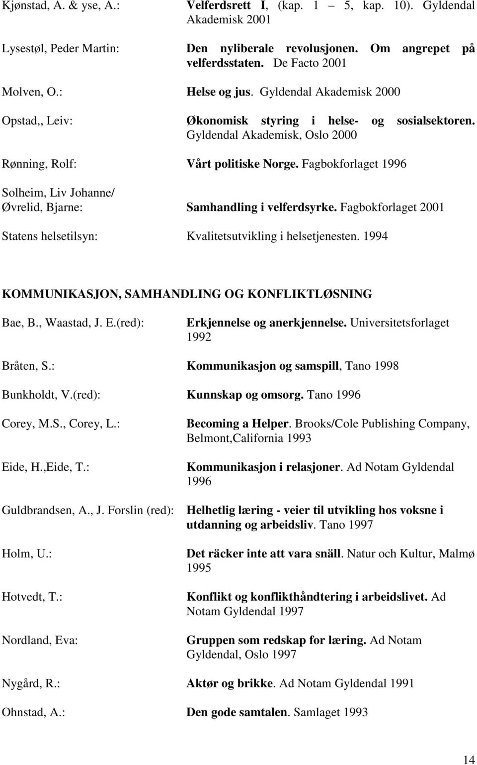 Fagbokforlaget 1996 Solheim, Liv Johanne/ Øvrelid, Bjarne: Samhandling i velferdsyrke. Fagbokforlaget 2001 Statens helsetilsyn: Kvalitetsutvikling i helsetjenesten.