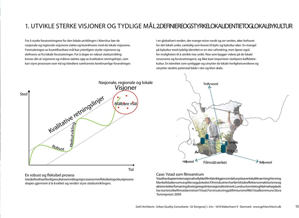 visjonene. Formuleringen av kvantifiserbare mål kan ytterligere styrke visjonene og defineres ut fra lokale forutsetninger.