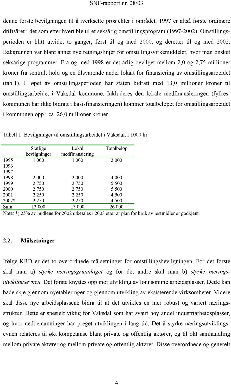 Bakgrunnen var blant annet nye retningslinjer for omstillingsvirkemiddelet, hvor man ønsket seksårige programmer.