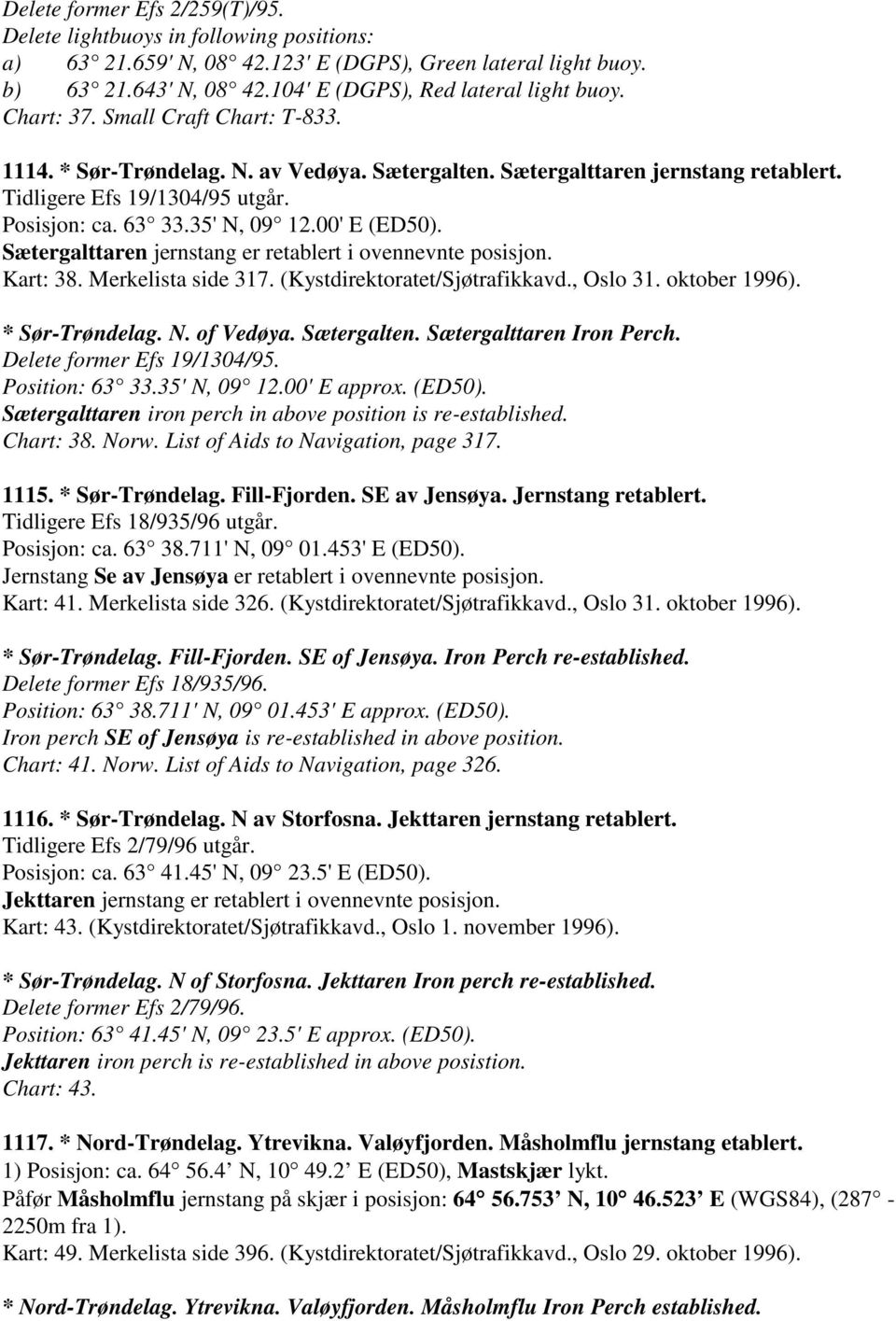 00' E (ED50). Sætergalttaren jernstang er retablert i ovennevnte posisjon. Kart: 38. Merkelista side 317. (Kystdirektoratet/Sjøtrafikkavd., Oslo 31. oktober 1996). * Sør-Trøndelag. N. of Vedøya.