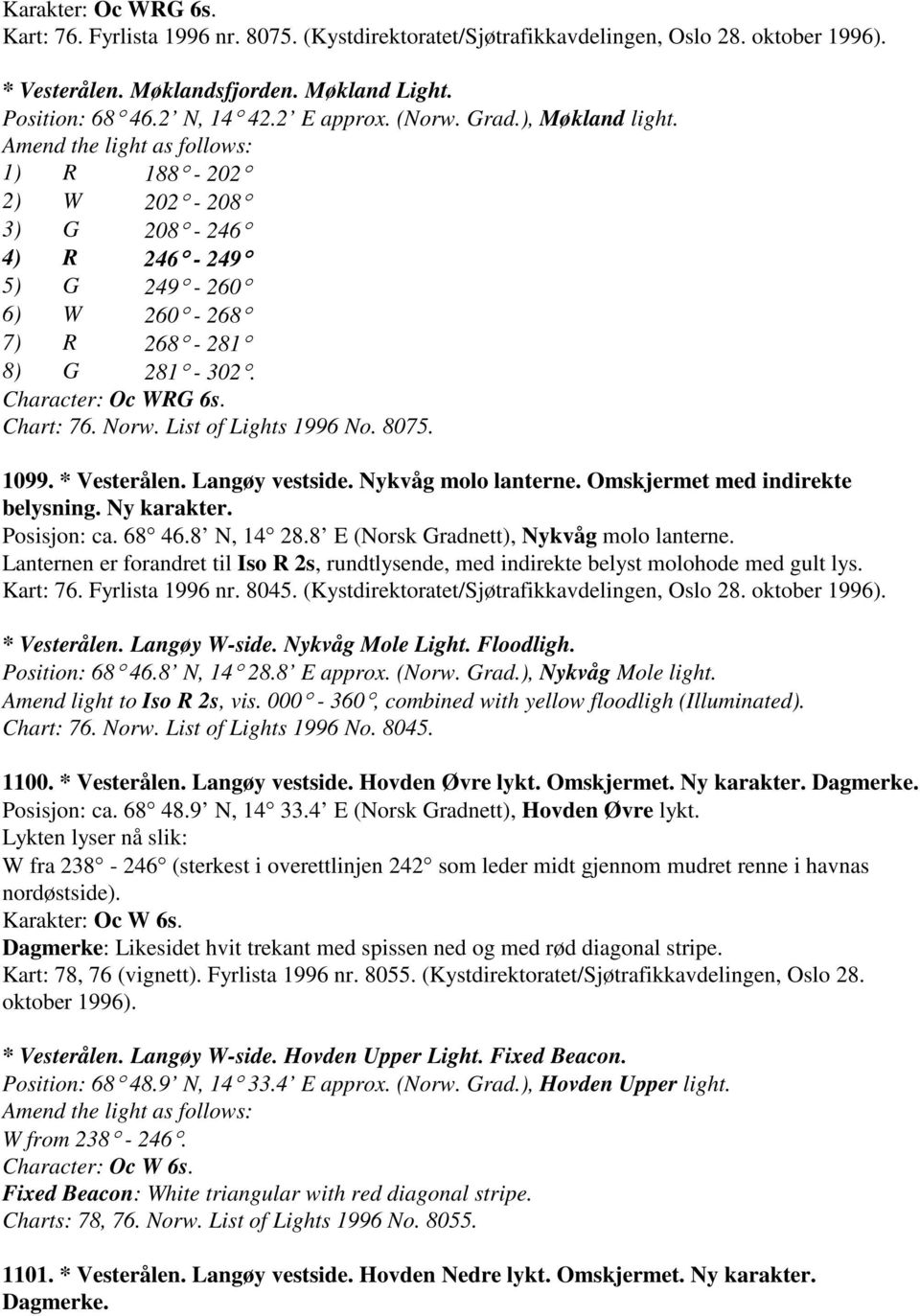 Chart: 76. Norw. List of Lights 1996 No. 8075. 1099. * Vesterålen. Langøy vestside. Nykvåg molo lanterne. Omskjermet med indirekte belysning. Ny karakter. Posisjon: ca. 68 46.8 N, 14 28.