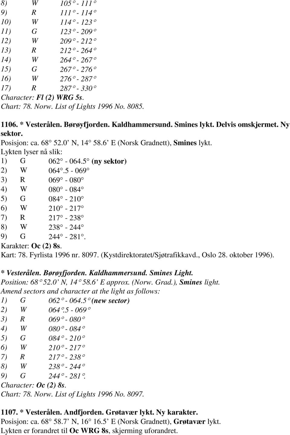 Lykten lyser nå slik: 1) G 062-064.5 (ny sektor) 2) W 064.5-069 3) R 069-080 4) W 080-084 5) G 084-210 6) W 210-217 7) R 217-238 8) W 238-244 9) G 244-281. Karakter: Oc (2) 8s. Kart: 78.