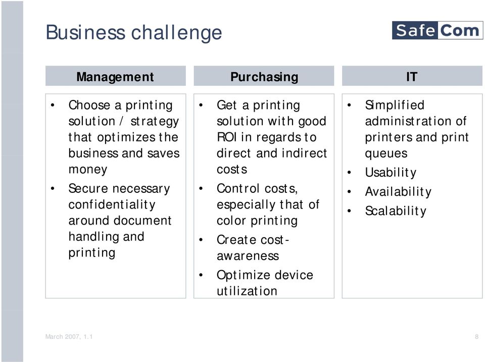 indirect queues money costs Usability Secure necessary Control costs, Availability confidentiality especially that of