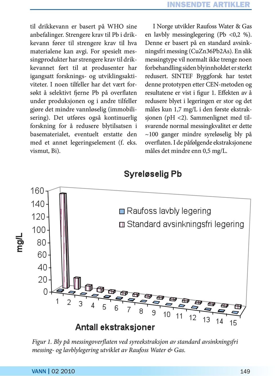 I noen tilfeller har det vært forsøkt å selektivt fjerne Pb på overflaten under produksjonen og i andre tilfeller gjøre det mindre vannløselig (immobilisering).