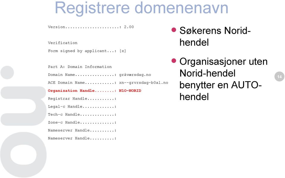 no Organization Handle...: N1O-NORID Registrar Handle...: Legal-c Handle...: Tech-c Handle.